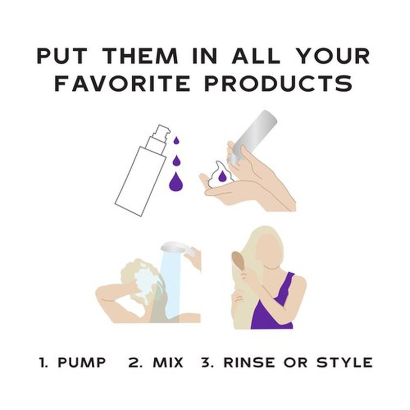 Keracolor Purple Toning Drops Concentrate To Create Your Own Purple Shampoo For Blonde Hair - Mix w/Any Shampoo, Conditioner, Or Cream Styler, Violet, (Purple) 2 Fl. Oz.
