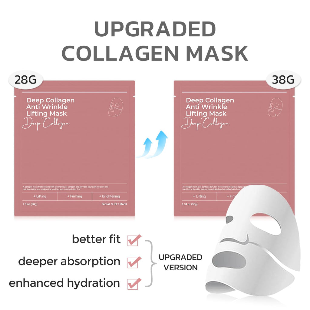 GNJOY Collagen Face Mask Deep Anti Wrinkle Lifting Hydrating Overnight Masks 38g x 4ea, Tightening, Moisturizing, Pore Minimizing, Skin Care Mask
