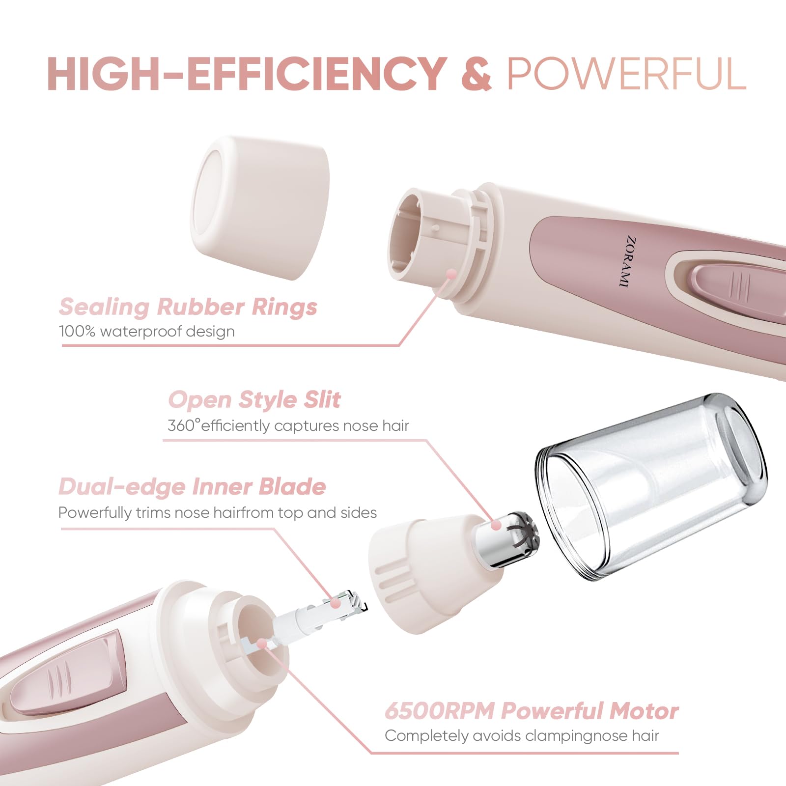 ZORAMI Replacement Nose Hair Trimmer Head, Stainless Steel Blades, Designed Battery-Operated Trimmer, Rose Pink