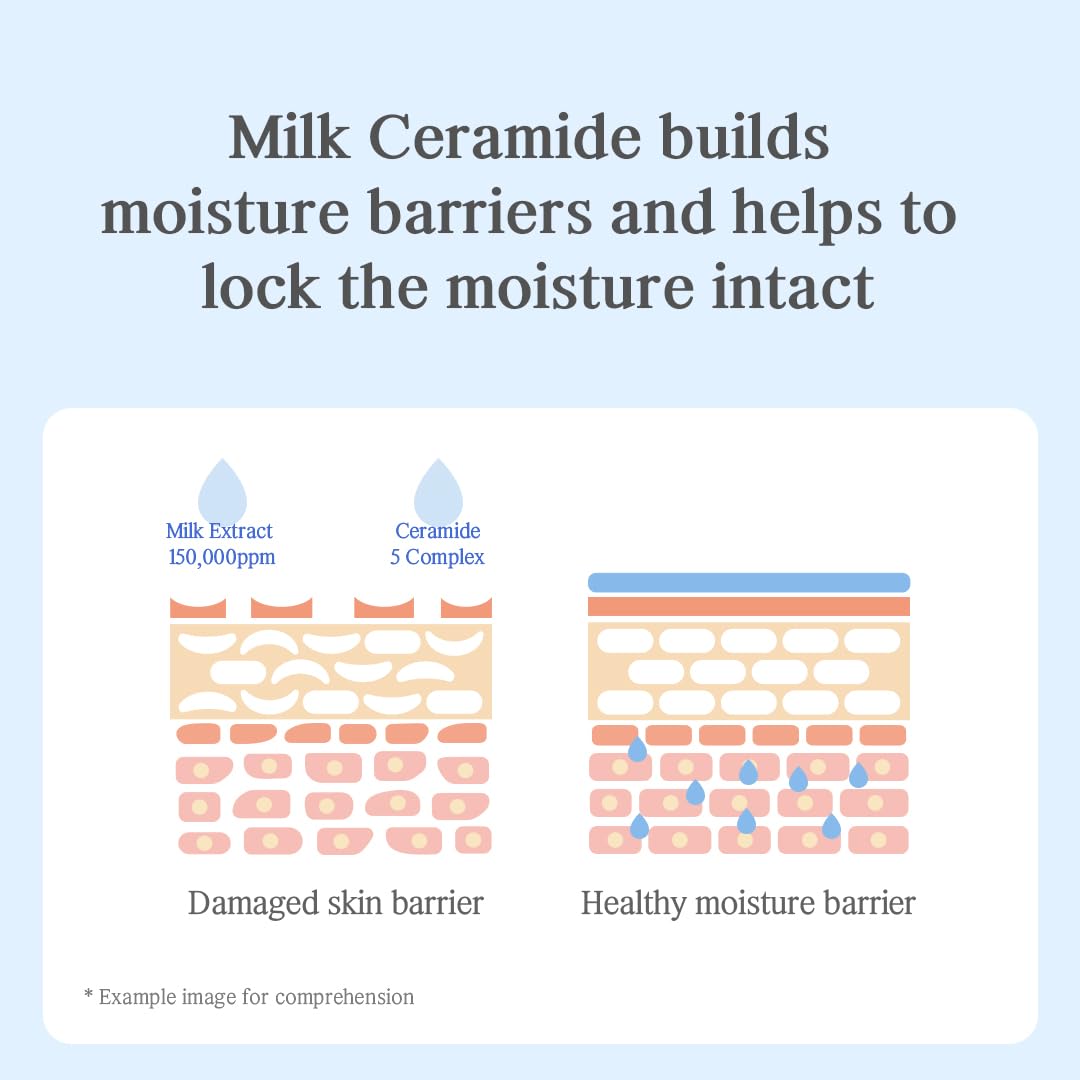 NACIFIC Uyu Cream Ampoule 50ml – Milk Protein Hydrating Serum with Jeju Milk Extract, Ceramide Complex for Dry & Sensitive Skin, Barrier Repair, Long-Lasting Moisture