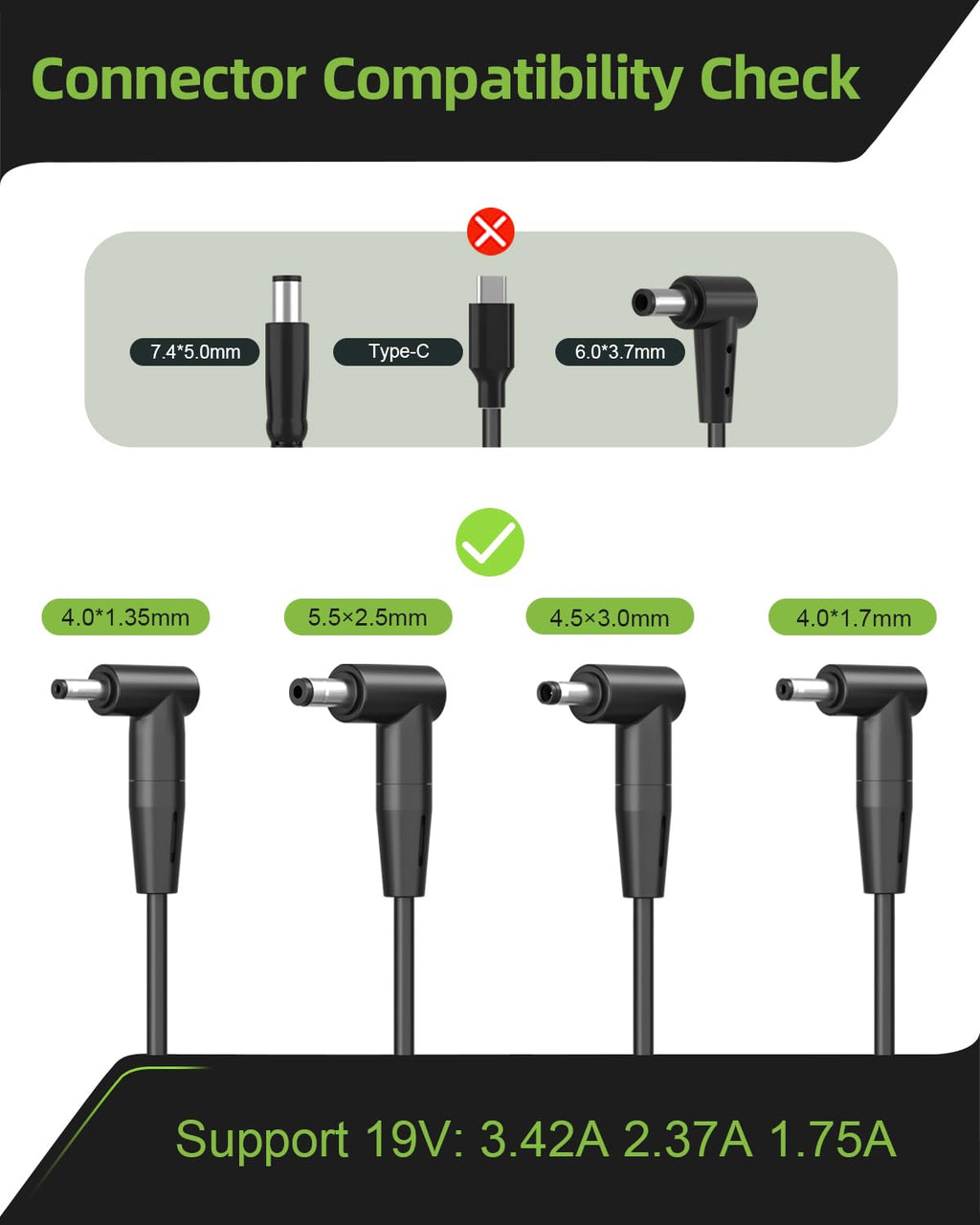 Dexpt Charger Compatible with ASUS Laptop Round Port, Laptop Charger Replacement for VivoBook, ZenBook & More, 65W/45W/33W, LED Indicator, 7.5 ft Power Cord
