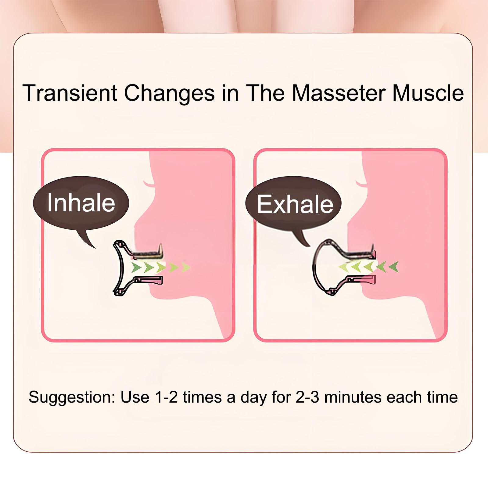 OURGLE Face Exerciser, Jaw Exerciser and Face Slimmer, Double Chin Reducer Face Lifting Exercise - Double Chin Breathing Exercise for Women and Men
