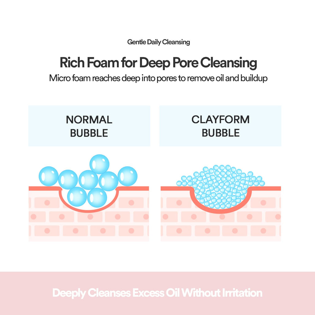 TOCOBO Korean Skincare Clay Cleansing foam 150 ml