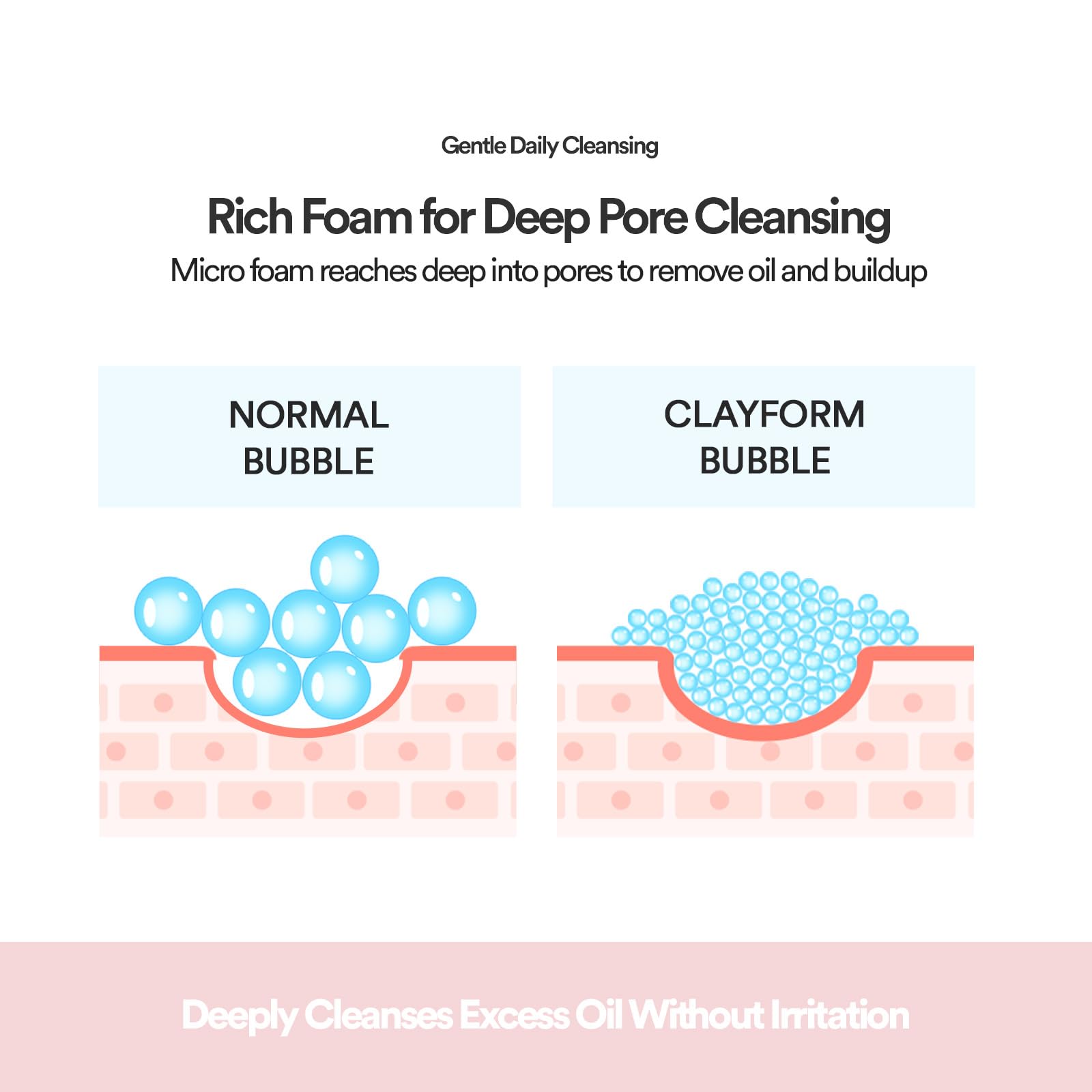 TOCOBO Korean Skincare Clay Cleansing foam 150 ml