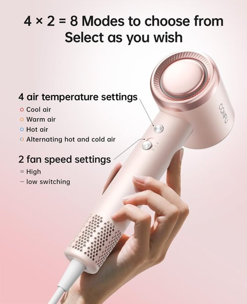 Hair Dryer with Diffuser, CONFU Hair Dryers for Women, Diffuser Hair Dryer High Speed Professional Ionic Blow Dryer for Fast Drying, Hair for Curly Hair for Home Travel