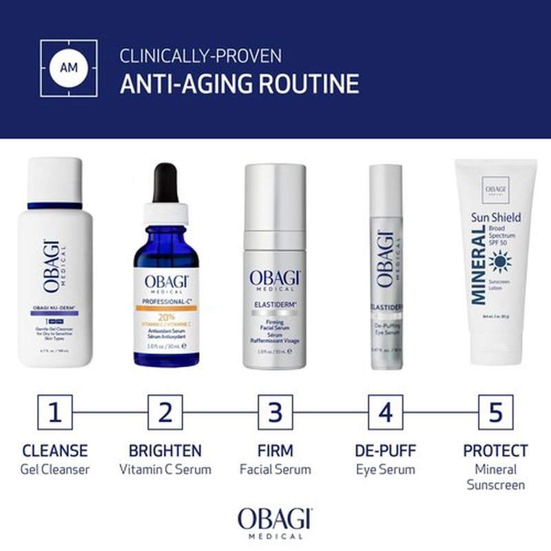 Obagi ELASTIDERM Facial Serum & Eye Serum Set - Firm Skin, Reduce Signs of Aging | 1oz & 0.47oz