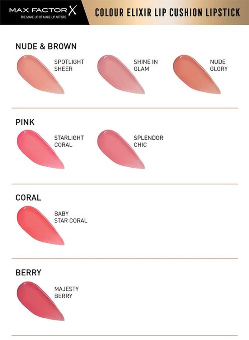 Max Factor Colour Elixir Lip Cushion Gloss - Majesty Berry, Enriched with Mineral Oil & Vitamin E, 9 ml