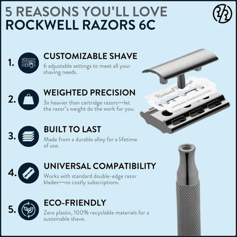 Rockwell Razors 6C Gunmetal Chrome Safety Razor - 6 Adjustable Settings & 5 Recyclable Blades | Eco-Friendly Shaving for All