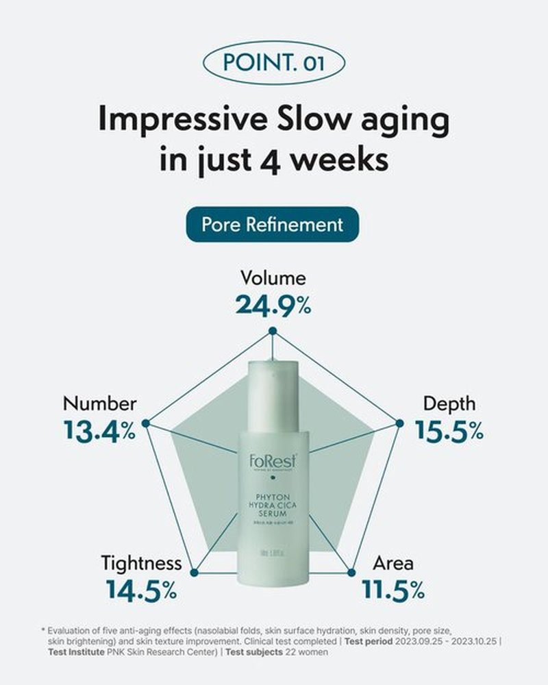 FOREST Phyton Cica Serum 1.69 fl.oz, Skin elasticity, pore care, moisturizing, korean skin care, hyaluronic acid, cica soothing serum