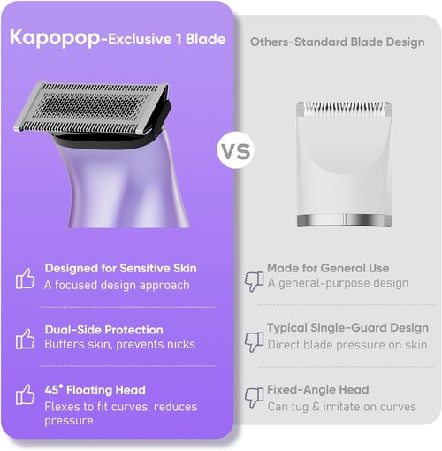 Skiennix 2-in-1 Bikini Trimmer for Women - Painless Electric Shaver & Razor, IPX7 Waterproof, Rechargeable