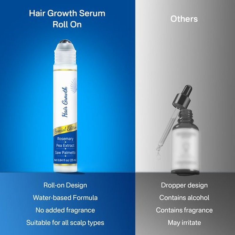 SORNBEO Hair Growth Serum Roll On with Rosemary,Non-Greasy Scalp Serum for Thinning Hair, Helps Reduce Hair Fall & Supports Thicker, Fuller-Looking Hair, Saw Palmetto, 0.84 Fl Oz，Pack of 1