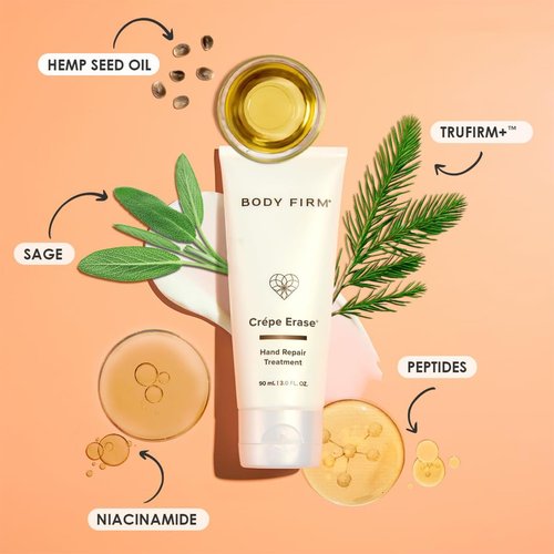 BODY FIRM Hand Repair Treatment - Anti-Aging Lotion with Shea Butter & Vitamin E | 3 fl oz for Dry Hands