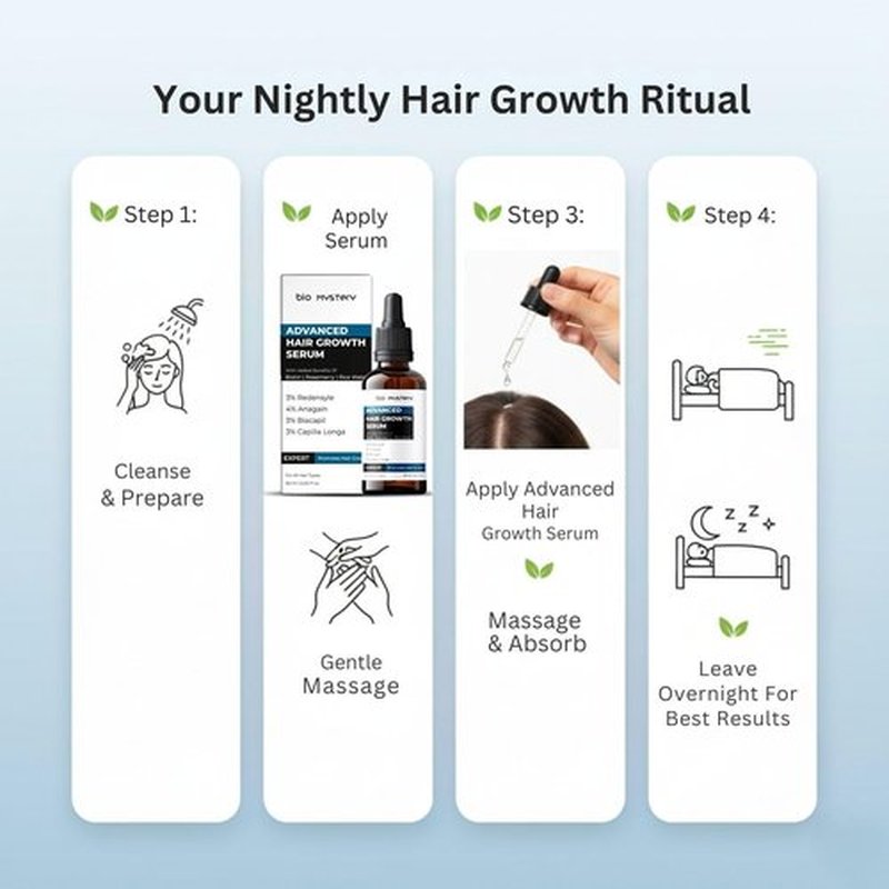 Bio Mystery Hair Growth Serum With 3% Redensyl, 4% Anagain, 3% Biacapil and Capilia longa with Biotin, Rosemerry and Rice Water - For Hair Growth And Hair Fall Control Serum