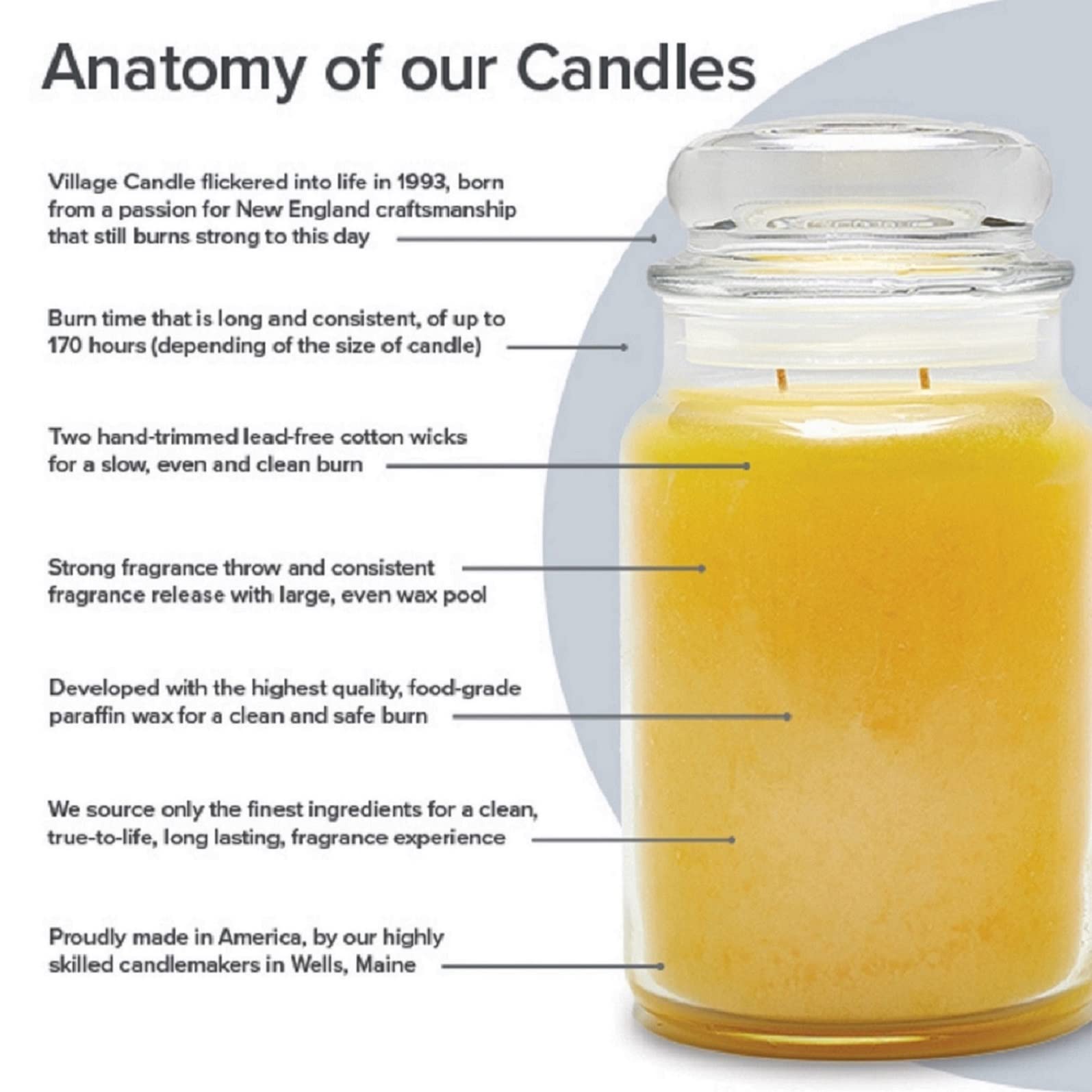 Village Candle Spiced Tobac & Honey Medium Bowl, 14oz, Orange, 1 count