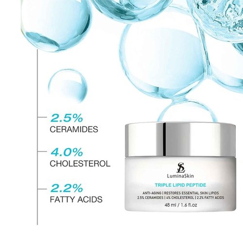 Regine Switzerland Triple Lipid Peptide Anti-Aging Cream - Restore Mature Skin for Radiant, Smooth Complexion