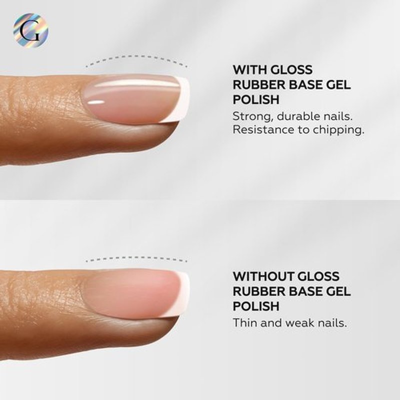 GLOSS Rubber Base Gel Polish | 30ml Professional Rubber Base Coat Gel for Long-Lasting Adhesion, Soak Off UV LED Formula, Ideal for Nail Technicians
