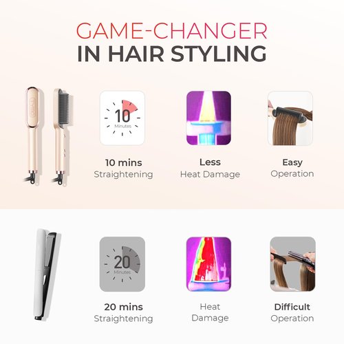 TYMO Ring Hair Straightener Brush – Hair Straightening Iron with Built-in Comb, 20s Fast Heating & 5 Temp Settings & Anti-Scald, Perfect for Professional Salon at Home, Peach