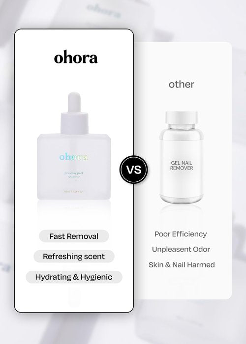 ohora Care Easy Peel Remover - Semi-Cured Gel Nail Strip Remover with Hygienic Dropper | Non-Drying, Nourishing Formula | Vegan, Cruelty-Free, and Hypoallergenic | Swiftly Removes Gel Strips