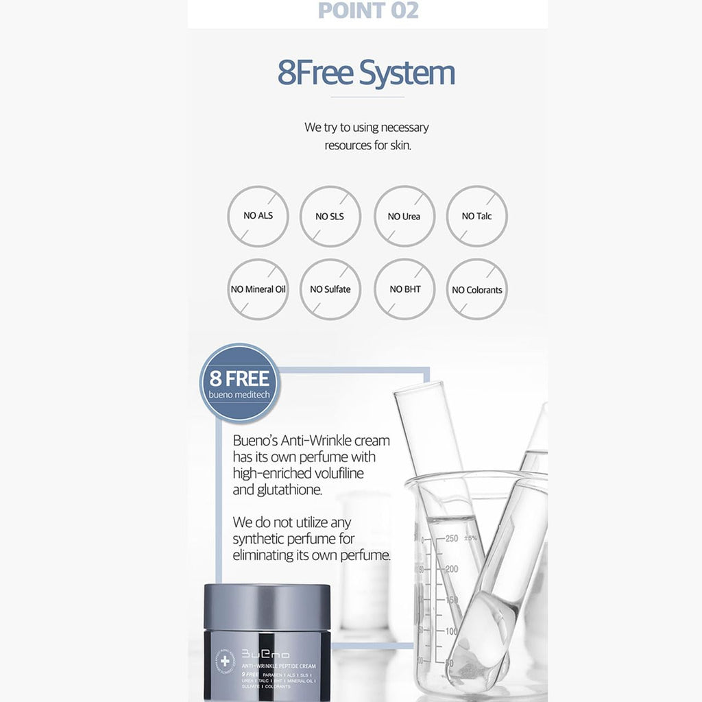 Bueno+ Anti-Wrinkle Fill-Up Cream (2.82 oz.)
