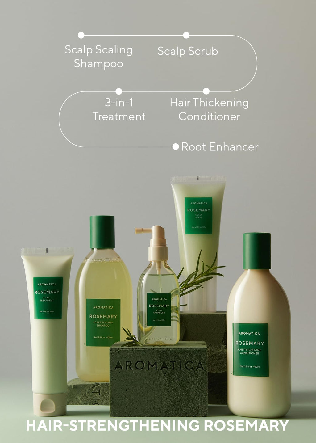 AROMATICA Rosemary 3-in-1 Hair Treatment – Nourishing & Moisturizing Hair Mask with Rosemary & Betaine, Cream Adds Shine & Softness, Deep Conditioner for Dry & Damaged Hair, Korean Hair Care 5.4 fl.oz