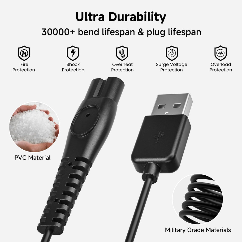 5V USB Charger Cord Fit for Phillips Power Shaver Cable,5V USB Charging Cable Fit for Philips Norelco One Blade QP2724 QP2834 QP1924 QP4631 QP6542 QP4530 MG7910 MG5910 MG9510 MG9525 X3001 S3341