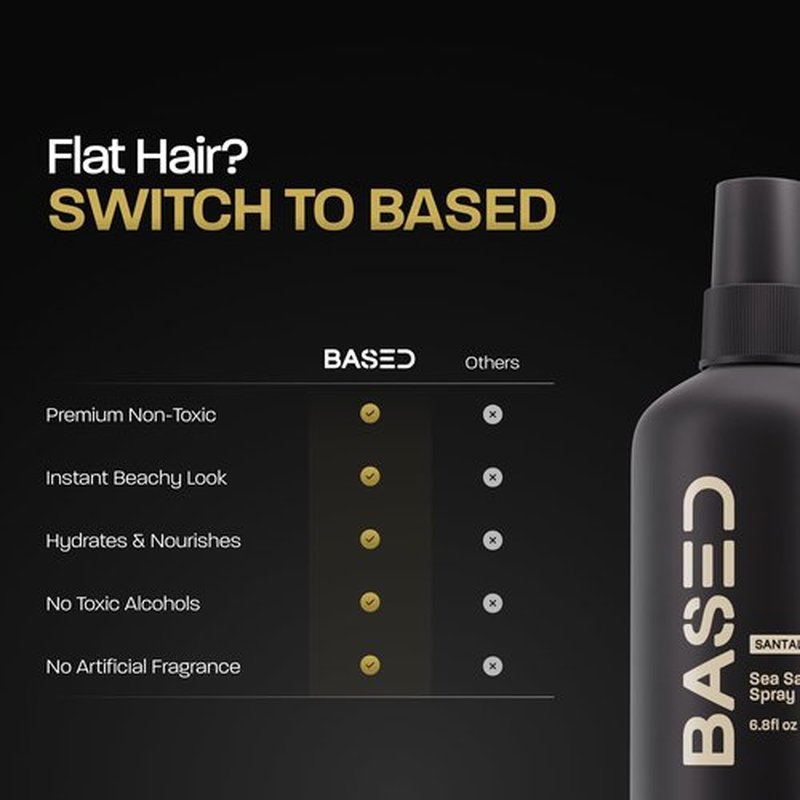 BASED Sea Salt Spray, Natural Finish Sea Salt Spray for Hair, Volumizes & Texturizes, Infused with Kelp & Vitamin B5, Light & Non-Greasy, Paraben, Sulfate, Phthalate Free, 6.8 oz (Pack of 1)