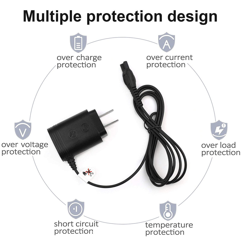 Electric Shaver Power Cord Compatible with Philips Norelco HQ8505 7000 5000 3000 Series Electric Shaver Aquatec Arcitec Multigroom Beard Trimmer & More 15V AC Portable Power Supply Cord