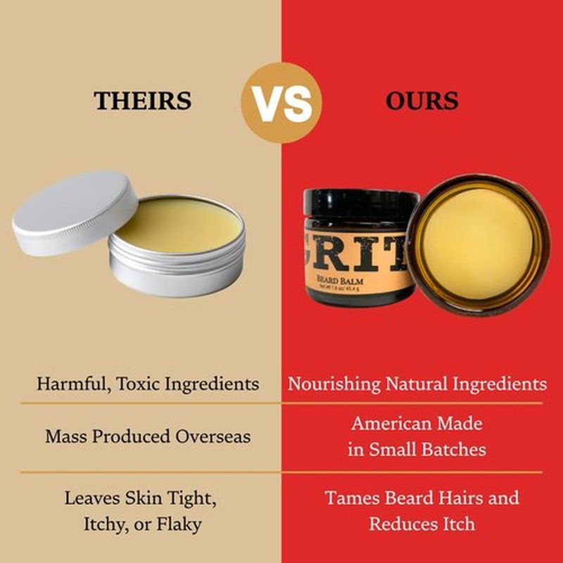 GRIT Beard Balm Outlaw - All-Natural Leave-In Conditioner Wax | Styles, Strengthens & Softens Beards (1.6 oz)