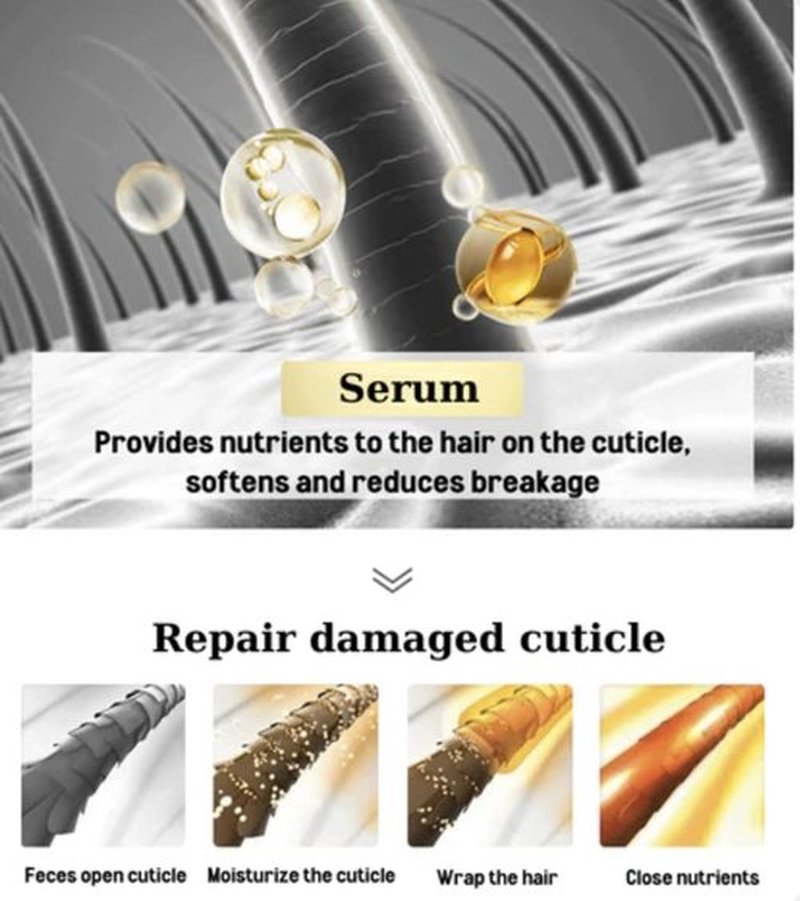 Skiennix Professional Leave-In Hair Treatment - Reviving Natural Plant Essence for Color-Treated Hair