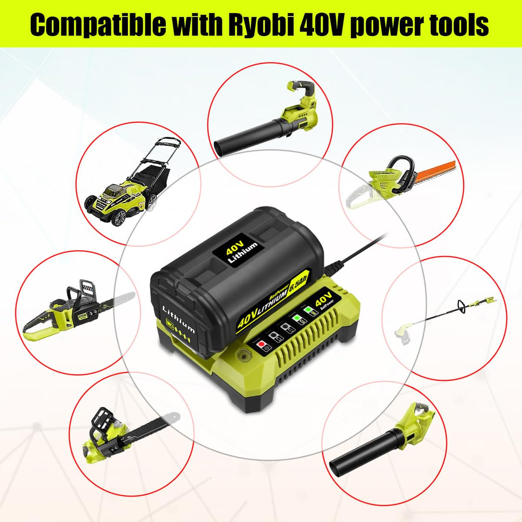 BatPower 2-Pack 6.5Ah 40V Replacement Battery and Charger Starter Kit Compatible with Ryobi 40V Tools, 2 High Capacity Lithium-Ion Batteries and 1 Charger OP4050A OP401 (3-Piece Set)