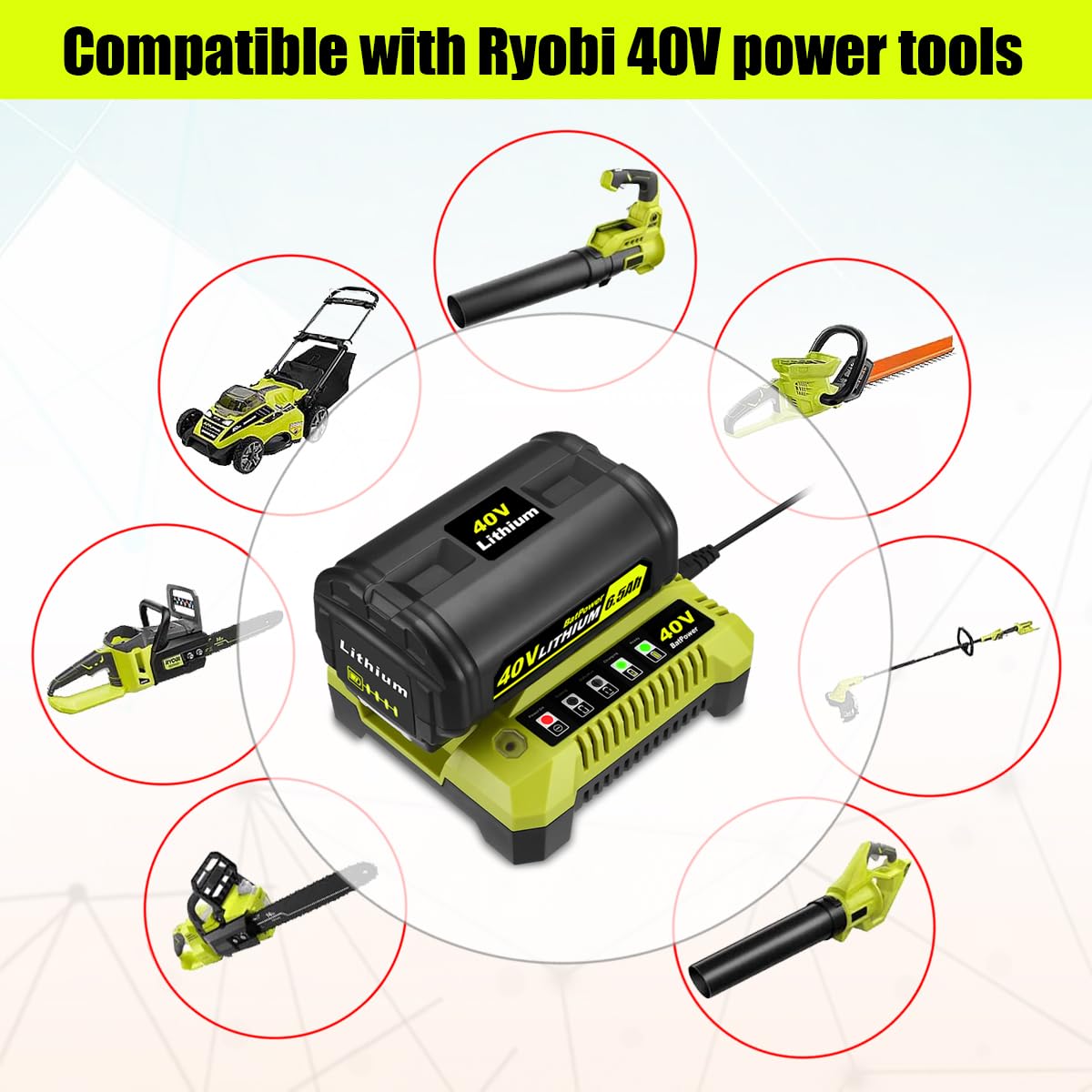 BatPower 2-Pack 6.5Ah 40V Replacement Battery and Charger Starter Kit Compatible with Ryobi 40V Tools, 2 High Capacity Lithium-Ion Batteries and 1 Charger OP4050A OP401 (3-Piece Set)