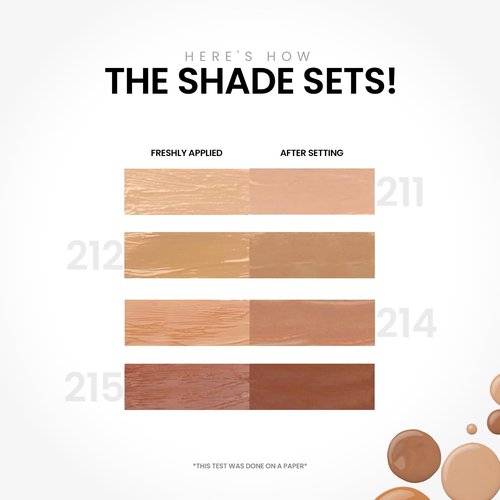 Sunny Leone Liquid Foundation - Matte Finish, Vegan & Cruelty-Free, Medium-To-Full Coverage | Neutral Beige, 1 Fl Oz