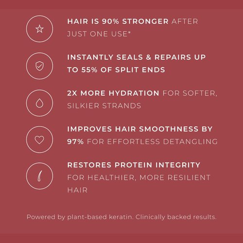 JANDE GOODNESS Hydrating Repair Mask - Deep Conditioner for Dry, Colored & Damaged Hair | 8.5 Fl Oz