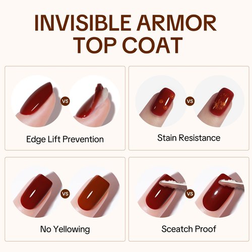 Love easy Salon-Level No-Wipe Top Coat Gel - 28+ Day Gloss Lock with Stain Defense | Mirror Shine | LED/UV Lamp Safe, Gift for Women