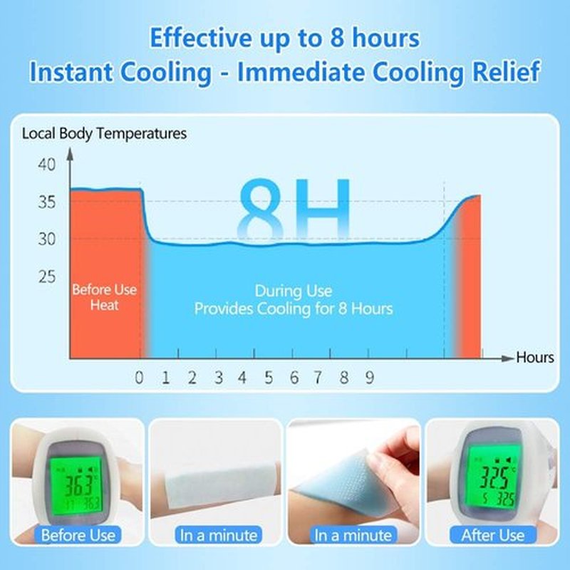 Skiennix Cooling Patches - Fever Relief & Pain Soothing - 20 Sheets in Blue