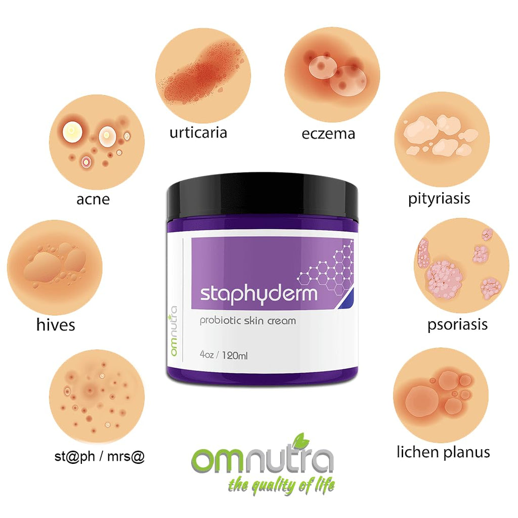 OmNutra Staphyderm Non Antibiotic Ointment - 4OZ All Natural Topical Probiotic Lotion New Skin Therapy Cream For Dry Itchy Skin Organic Based Topical Probiotics for Skin Care