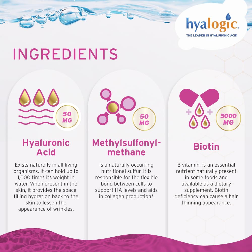 Hyalogic Liquid Hyaluronic Acid Supplement - Support for Healthy Hair, Skin and Nails with 5,000 mcg Biotin and 50mg MSM - Natural Hydration for the Whole Body - High Molecular Weight Formula - 12 oz