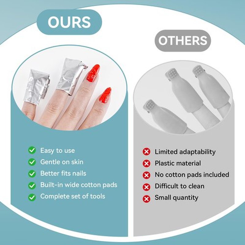 JODSONE Nail Gel Remover Foil Wraps Kit 300PCS, Soak Off Gel Polish Remover Foils with Built-in Cotton Pads, Includes 2 Nail Pushers & 2 Nail Strips for Salon or Home Use without Nail Polish Remover