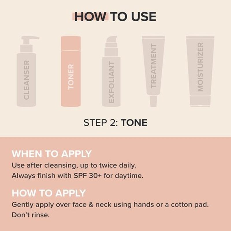 Paula's Choice Advanced Repairing Face Toner - Niacinamide & Hyaluronic Acid, Hydrating Formula for All Skin Types, 4oz