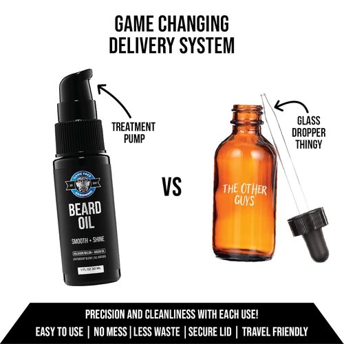 Game Face Natural Beard Oil - Hydrating Eucalyptus & Sea Salt Formula | 1 fl oz for Silky Smooth Beard Care