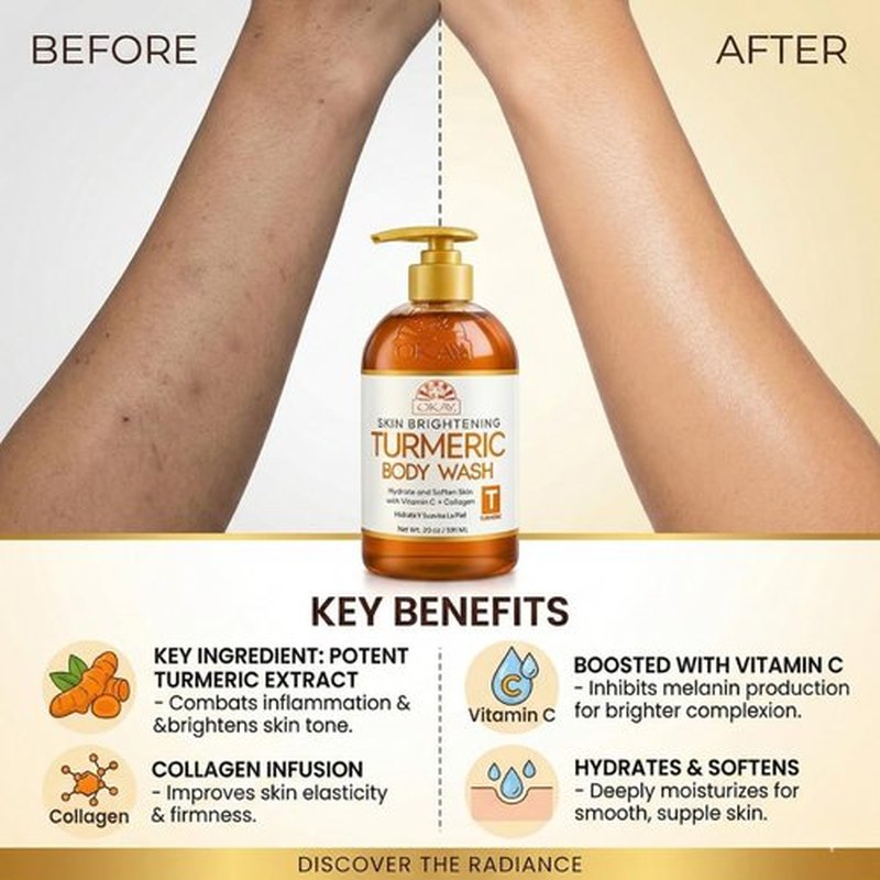 OKAY Turmeric Body Wash - Skin Brightening Cleanser with Vitamin C & Collagen | 20 oz for Even Tone