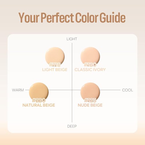 Skiennix Skin Tint | SPF 40 Tinted Mineral Sunscreen Serum with Zinc Oxide | Natural Beige, 1 Fl Oz