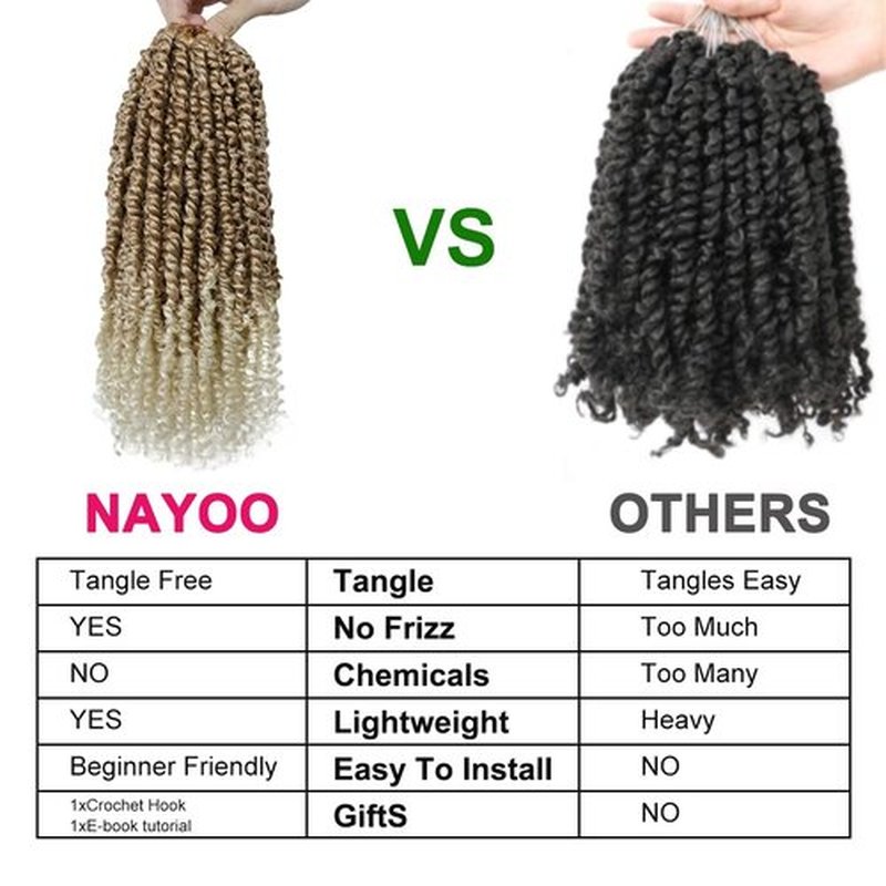 NAYOO Passion Twist Hair - 8 Packs 16 Inch Passion Twist Crochet Hair For Women, Crochet Pretwisted Curly Hair Passion Twists Synthetic Braiding Hair Extensions (16 Inch 8 Packs, T27/613)