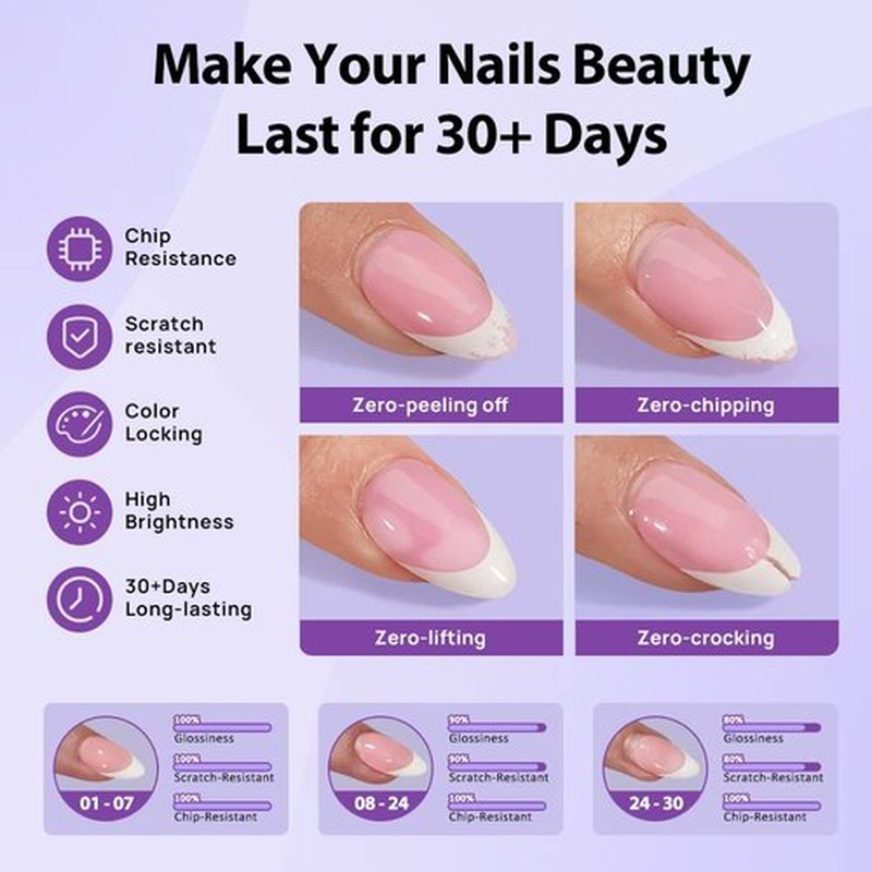 BTArtboxnails XCOATTIPS Protecting Builder Gel for Nails, No Chipping for Salon Effect 30+Days Long-lasting 15ml