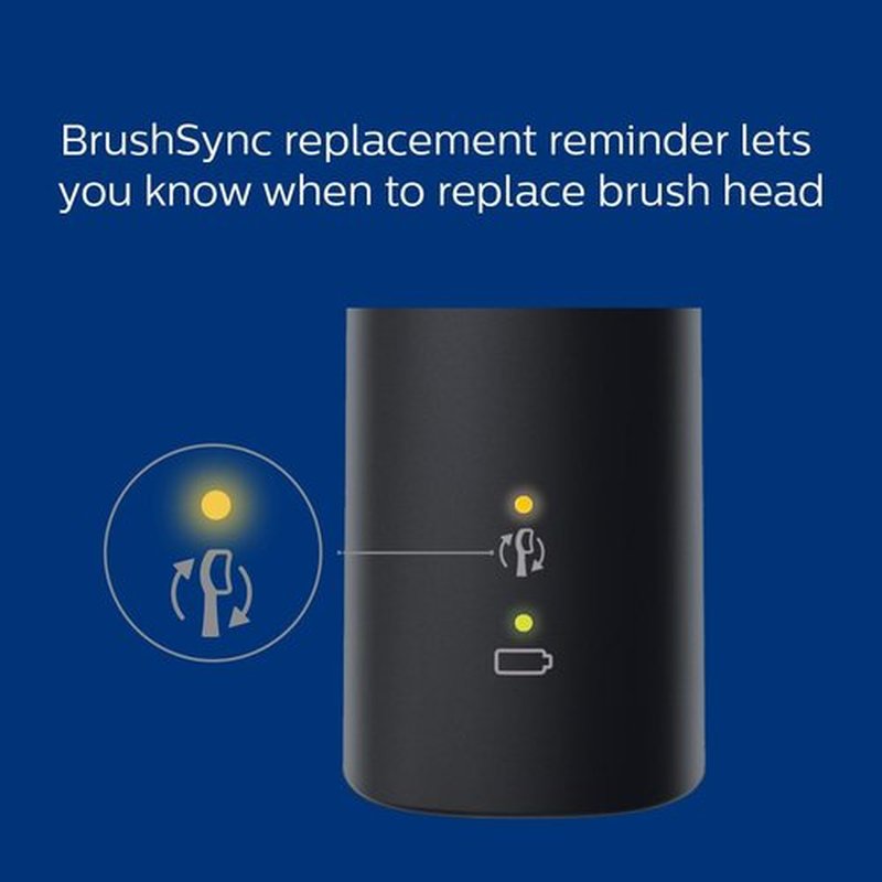 Philips Sonicare ExpertClean 7500 - Rechargeable Electric Toothbrush in Black | HX9690/05 Model