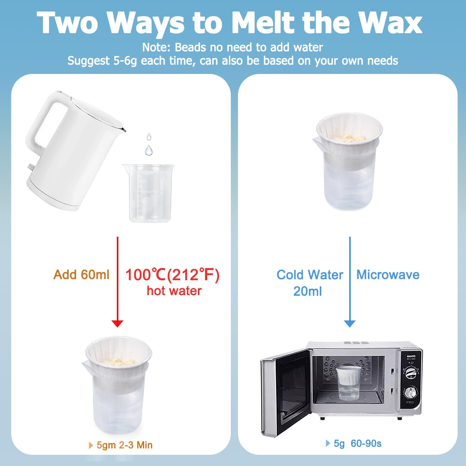 Nose Wax Kit from CoFashion - 50g Wax for Hair Removal, 20 Applicators (Up to 20 Uses), 10 Paper Cups for Nose and Ear Waxing