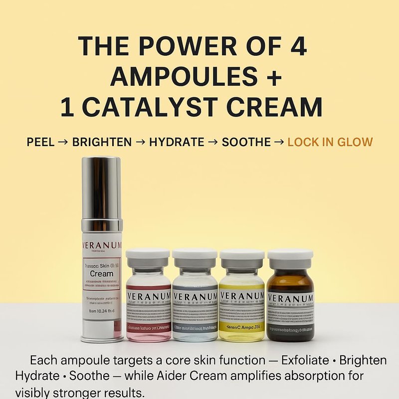 Veranum 7-Day Glow Trial Kit – 5-Piece Ampoule + Aider Cream System | MicroFusion 2X Absorption | Vitamin C + Collagen + Centella EV | K-Beauty Discovery Set for Hydration & Radiance (5 Mini Sizes)