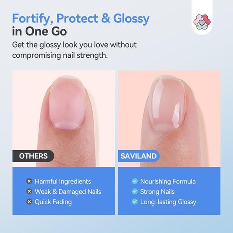 SAVILAND 3-in-1 Nail Strengthener & Top Coat - Quick Dry Clear Polish for Damaged Nails | 15ml