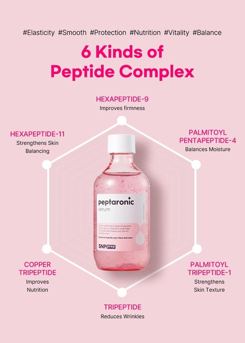 Snp 6 Peptides + 5 Hyaluronic Acid Face Serum | Firming, Soothing & Moisturizing Korean Skincare for Dry Skin | Lightweight & Non-Sticky Serum for Sensitive Skin | 7.43 fl oz
