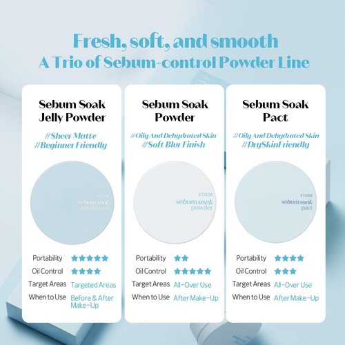 ETUDE Sebum Soak Jelly Pressed Powder makeup setting powder oil control, matte finish for oily and combination skins